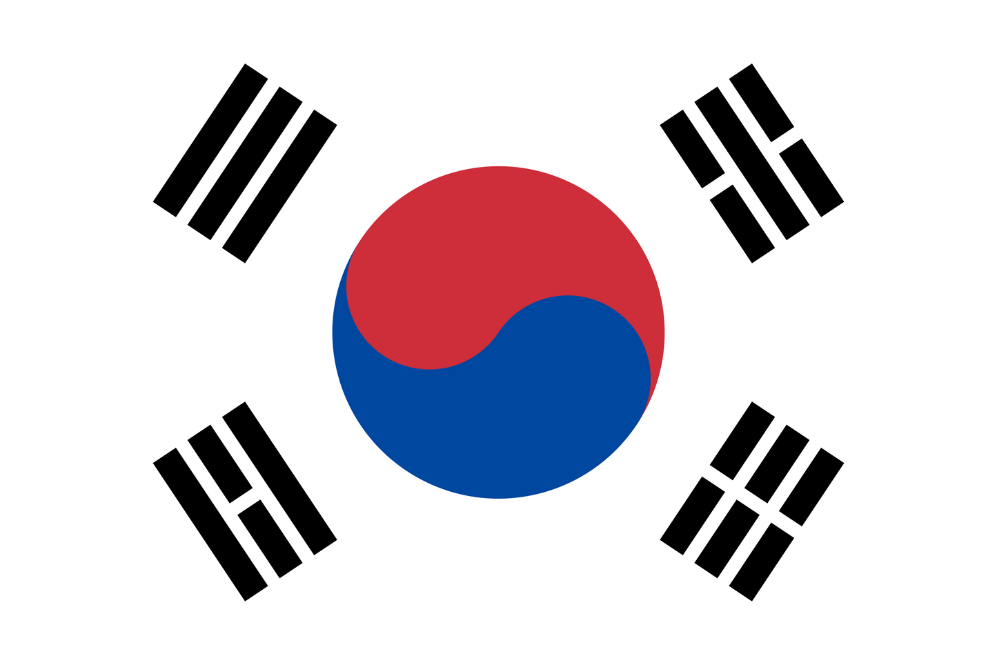 South Korea flag