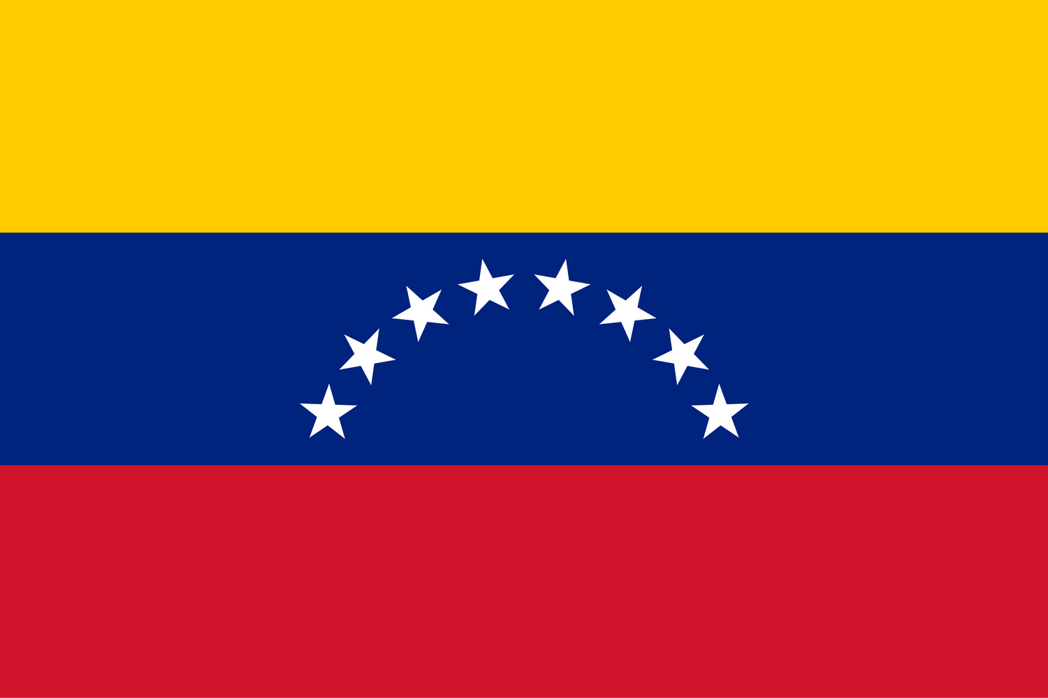 Venezuela